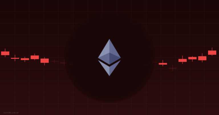 Vale a Pena Comprar Ethereum (ETH) Hoje? Análise 11/06/2026 — Coin360