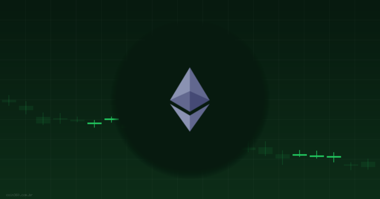 Vale a Pena Comprar Ethereum (ETH) Hoje? Análise 15/06/2026 — Coin360
