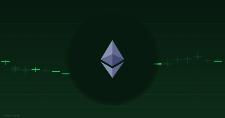 Vale a Pena Comprar Ethereum (ETH) Hoje? Análise 16/06/2026 — Coin360