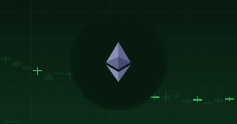 Vale a Pena Comprar Ethereum (ETH) Hoje? Análise 21/06/2026 — Coin360