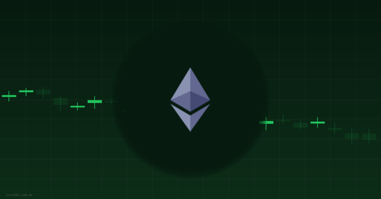 Vale a Pena Comprar Ethereum (ETH) Hoje? Análise 24/06/2026 — Coin360