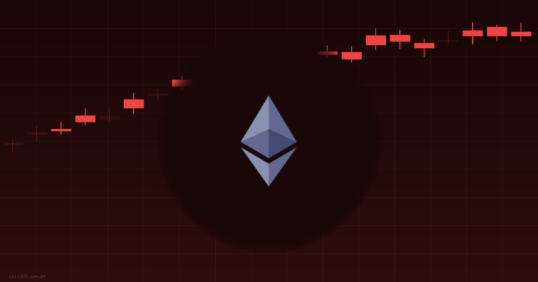Vale a Pena Comprar Ethereum (ETH) Hoje? Análise 25/06/2026 — Coin360