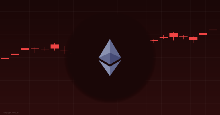 Vale a Pena Comprar Ethereum (ETH) Hoje? Análise 26/06/2026 — Coin360