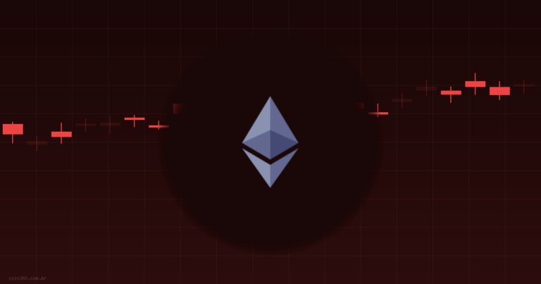 Vale a pena comprar Ethereum (ETH)? Análise de 27/06/2026, Coin360