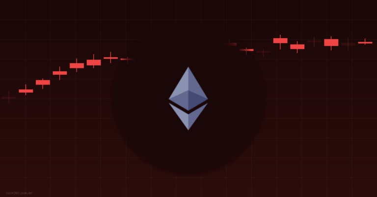 Vale a pena comprar Ethereum (ETH)? Análise de 28/06/2026, Coin360