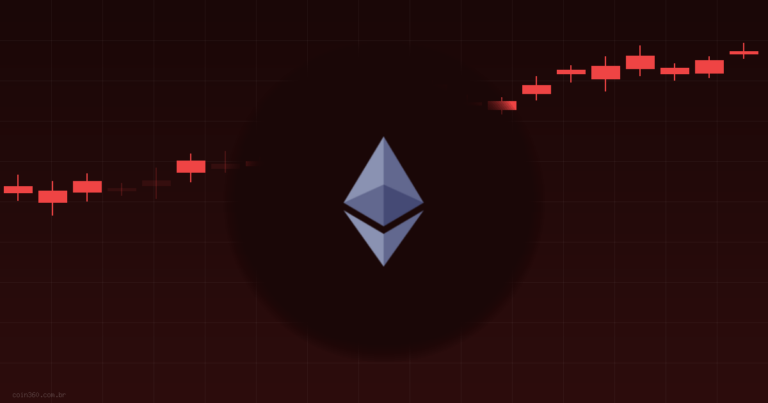 Vale a pena comprar Ethereum (ETH)? Análise de 29/06/2026, Coin360