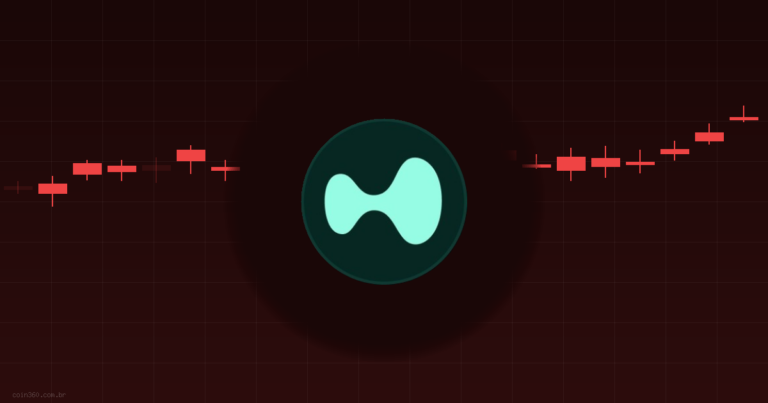 Vale a Pena Comprar Hyperliquid (HYPE) Hoje? Análise 25/06/2026 — Coin360