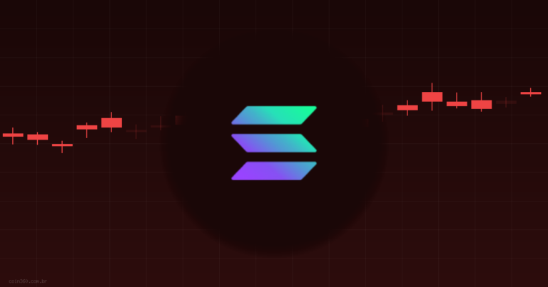 Vale a Pena Comprar Solana (SOL) Hoje? Análise 11/06/2026 — Coin360