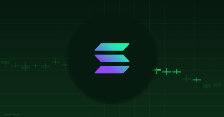 Vale a Pena Comprar Solana (SOL) Hoje? Análise 14/06/2026 — Coin360
