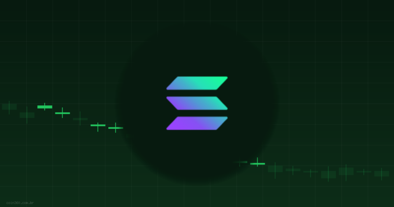 Vale a Pena Comprar Solana (SOL) Hoje? Análise 15/06/2026 — Coin360