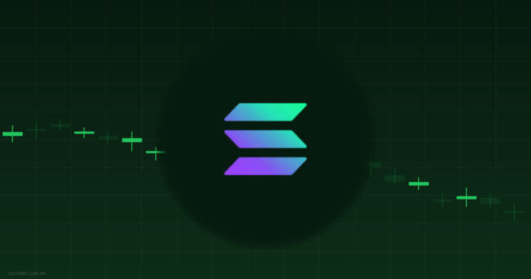 Vale a Pena Comprar Solana (SOL) Hoje? Análise 20/06/2026 — Coin360