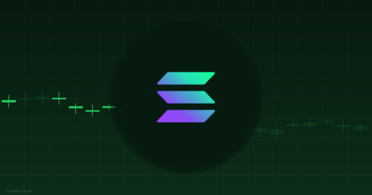 Vale a Pena Comprar Solana (SOL) Hoje? Análise 22/06/2026 — Coin360