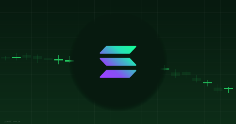Vale a Pena Comprar Solana (SOL) Hoje? Análise 24/06/2026 — Coin360