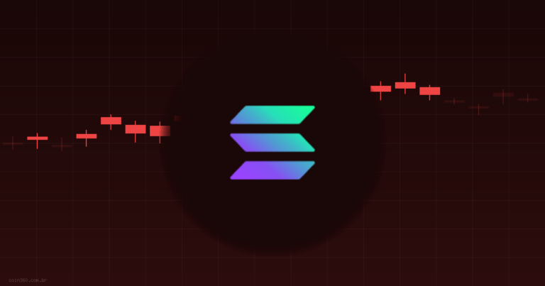 Vale a pena comprar Solana (SOL)? Análise de 27/06/2026, Coin360