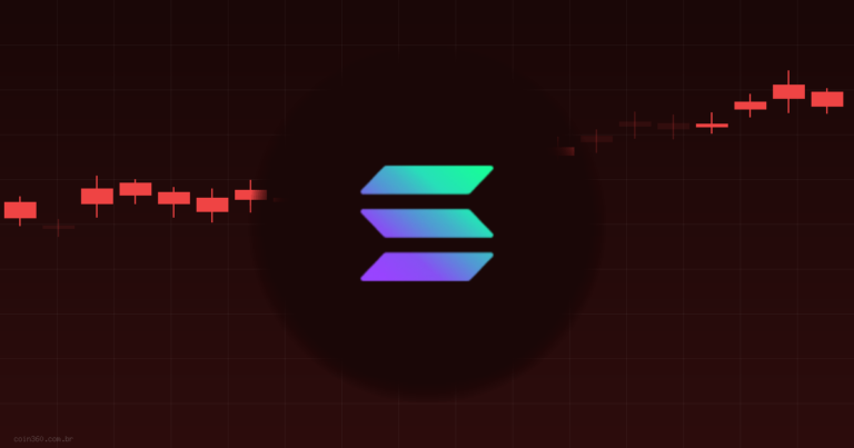 Vale a pena comprar Solana (SOL)? Análise de 28/06/2026, Coin360
