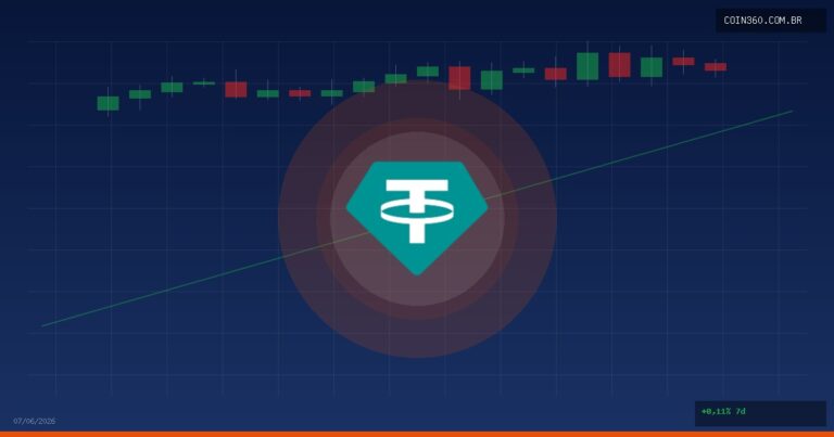 Vale a Pena Comprar Tether (usdt) Hoje? Análise 07/06/2026 — Coin360