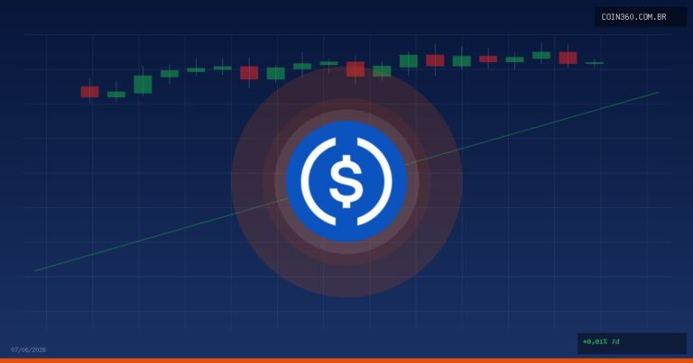 Vale a Pena Comprar USDC (usdc) Hoje? Análise 07/06/2026 — Coin360