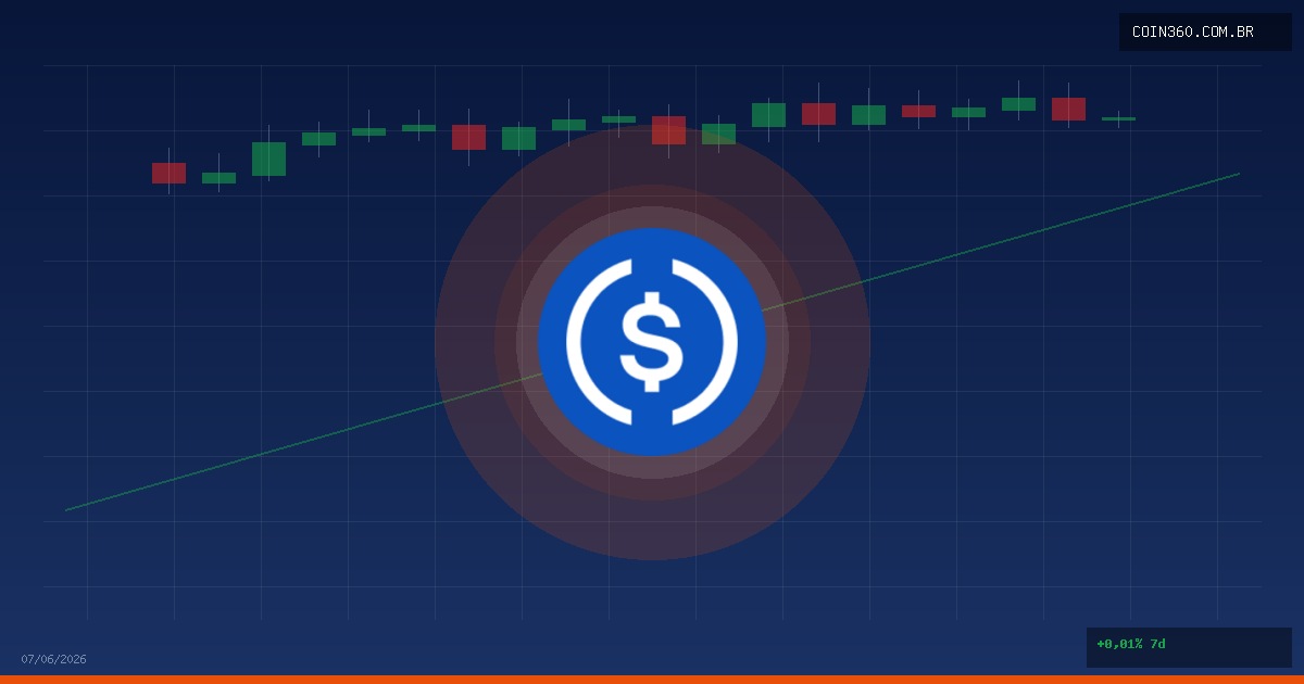 Vale a Pena Comprar USDC (usdc) Hoje? Análise 07/06/2026 — Coin360