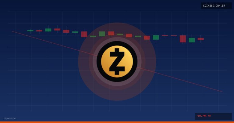 Vale a Pena Comprar Zcash (ZEC) Hoje? Análise 08/06/2026 — Coin360