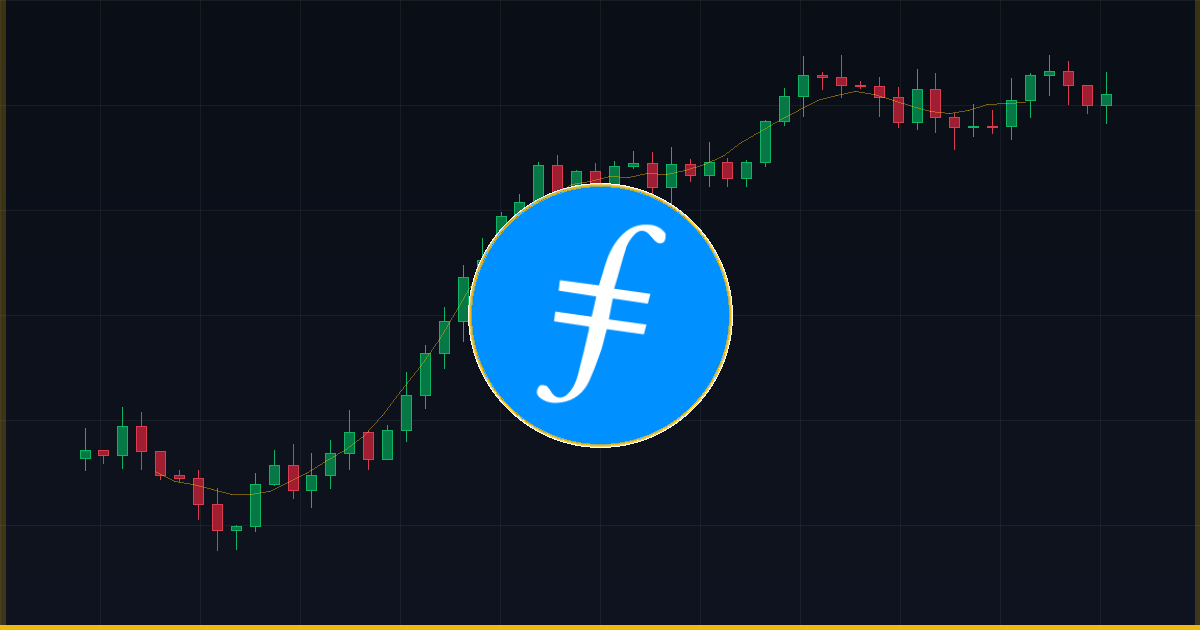 Previsão do Filecoin: Quanto Valerá de 2026 a 2030?