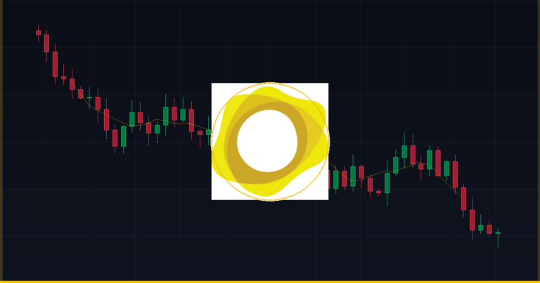 PAX Gold (PAXG): Previsão de Preço 2026 a 2030