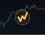 Qual Será o Preço do WhiteBIT Coin de 2026 a 2030? Análise Completa
