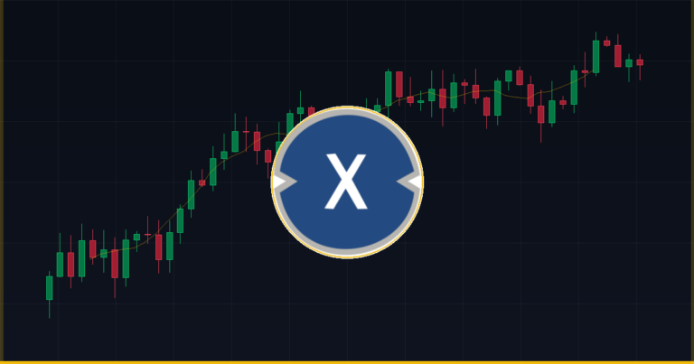 XDC Network (XDC): Previsão de Preço 2026 a 2030