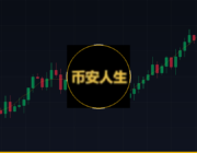Previsão 币安人生 (BinanceLife) 2026 a 2030: Vale a Pena Investir?