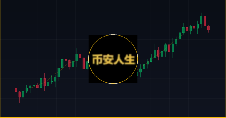 Previsão 币安人生 (BinanceLife) 2026 a 2030: Vale a Pena Investir?
