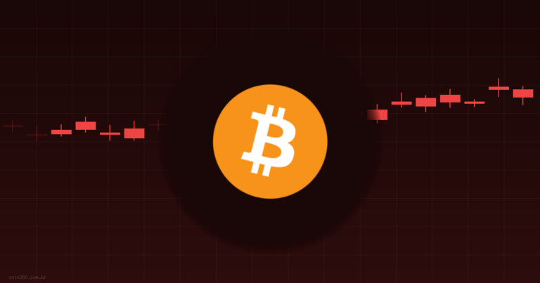 Vale a pena comprar Bitcoin (btc)? Análise de 01/07/2026, Coin360