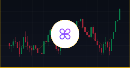 Previsão de preço do aPriori (APR) de 2026 a 2030 — gráfico Coin360