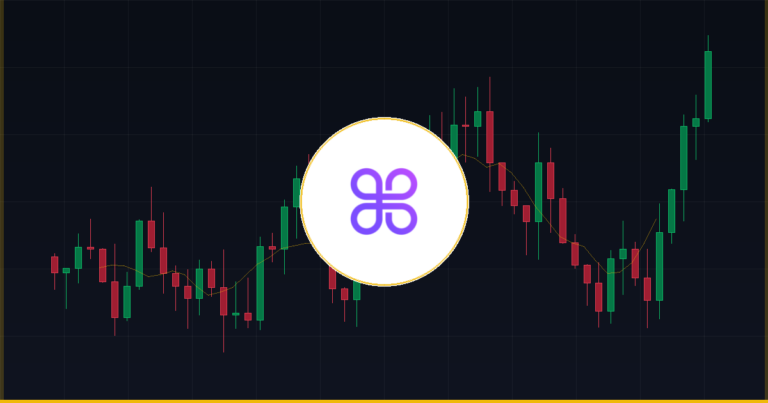 Previsão de preço do aPriori (APR) de 2026 a 2030 — gráfico Coin360