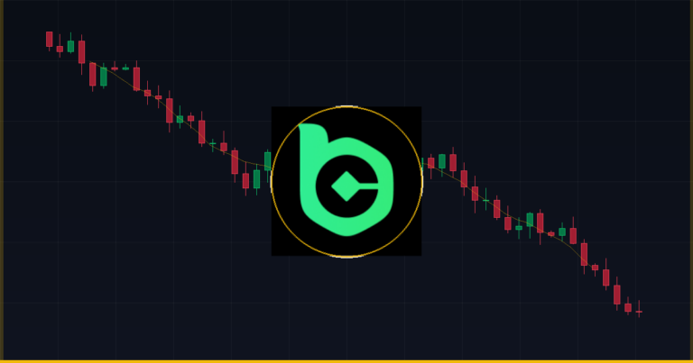 Previsão de preço do BCGame Coin (BC) de 2026 a 2030 — gráfico Coin360