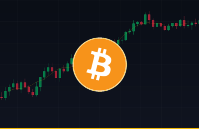 Previsão de preço do Bitcoin (BTC) de 2026 a 2030 — gráfico Coin360
