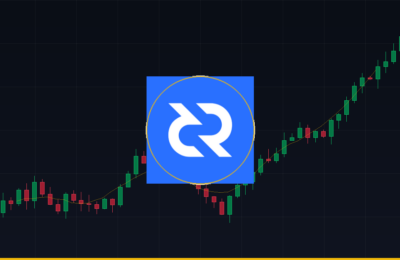 Previsão de preço do Decred (DCR) de 2026 a 2030 — gráfico Coin360