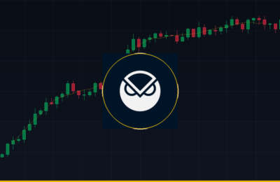 Previsão de preço do Gnosis (GNO) de 2026 a 2030 — gráfico Coin360
