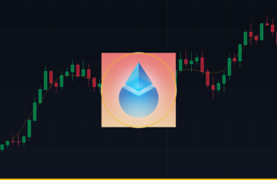 Previsão de preço do Lido DAO (LDO) de 2026 a 2030 — gráfico Coin360