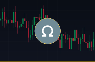 Previsão de preço do Olympus (OHM) de 2026 a 2030 — gráfico Coin360