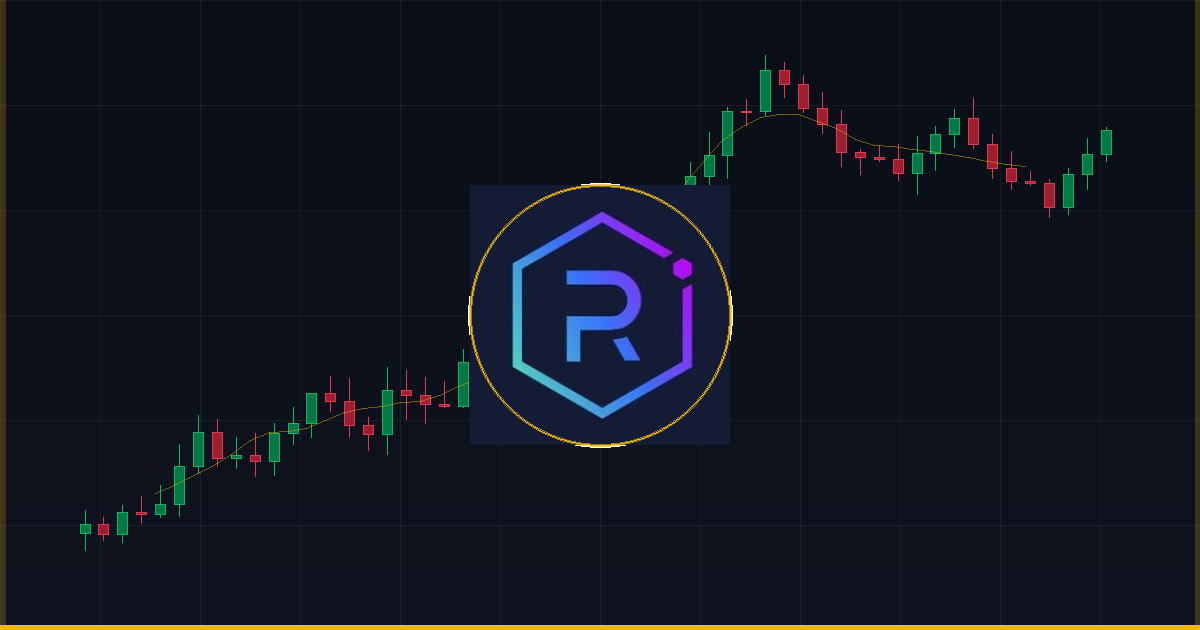 Previsão de preço do Raydium (RAY) de 2026 a 2030 — gráfico Coin360
