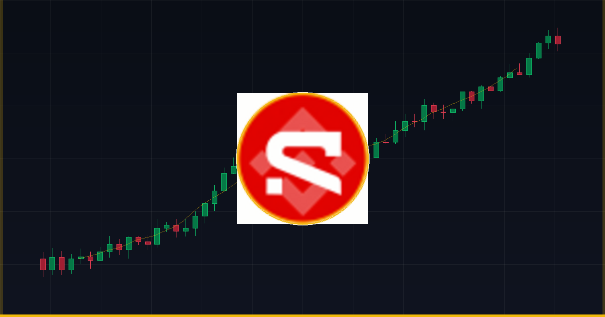 Previsão de preço do SanDisk (bStocks Tokenized Stock) (SNDKB) de 2026 a 2030 — gráfico Coin360