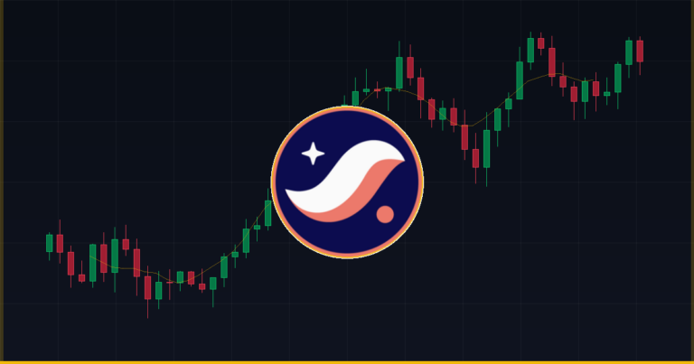 Previsão de preço do Starknet (STRK) de 2026 a 2030 — gráfico Coin360