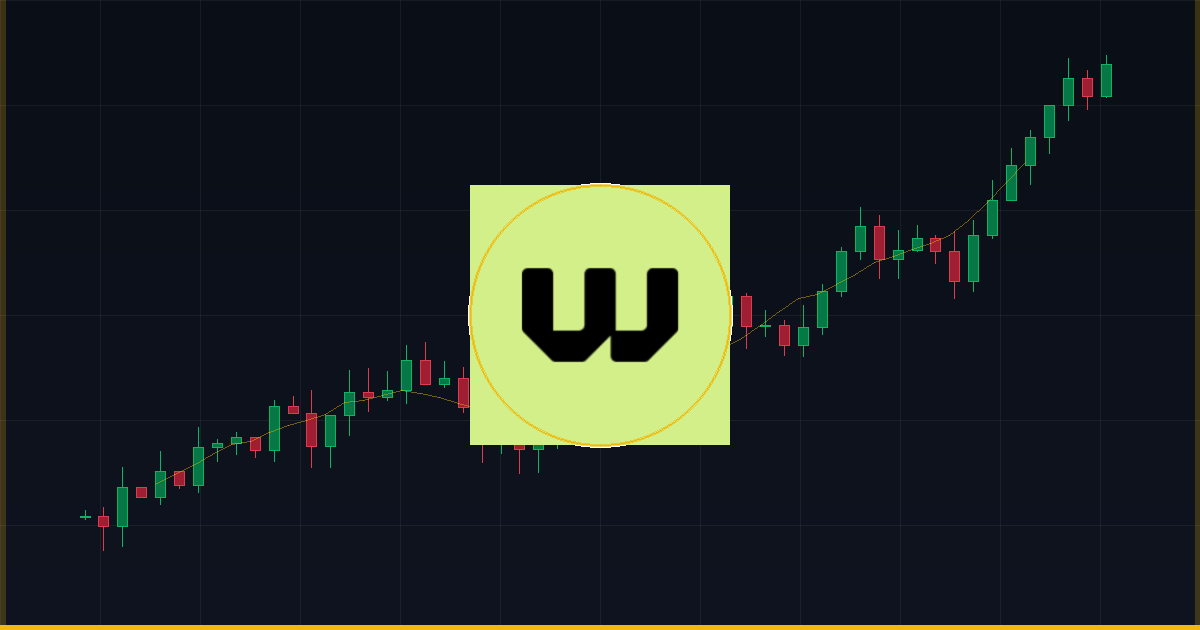 Previsão de preço do WeFi (WFI) de 2026 a 2030 — gráfico Coin360