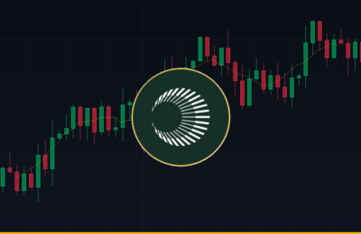 Previsão de preço do Plasma (XPL) de 2026 a 2030 — gráfico Coin360
