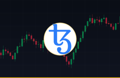 Previsão de preço do Tezos (XTZ) de 2026 a 2030 — gráfico Coin360
