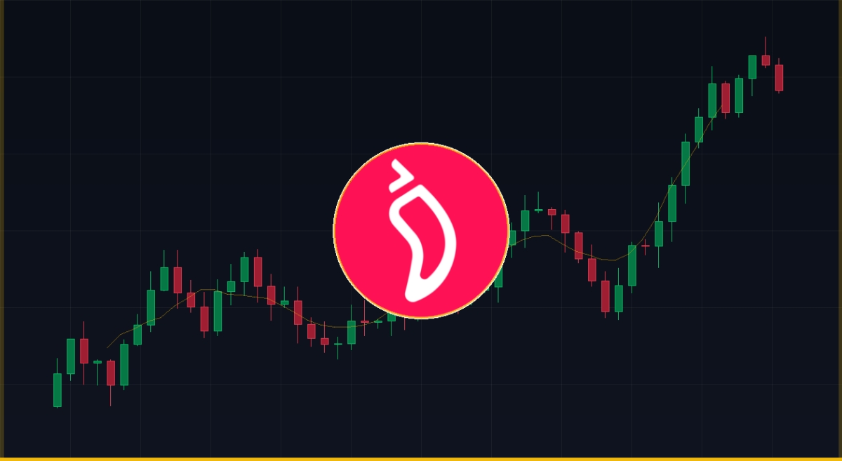 Previsão de preço do Chiliz (CHZ) de 2026 a 2030 — gráfico Coin360