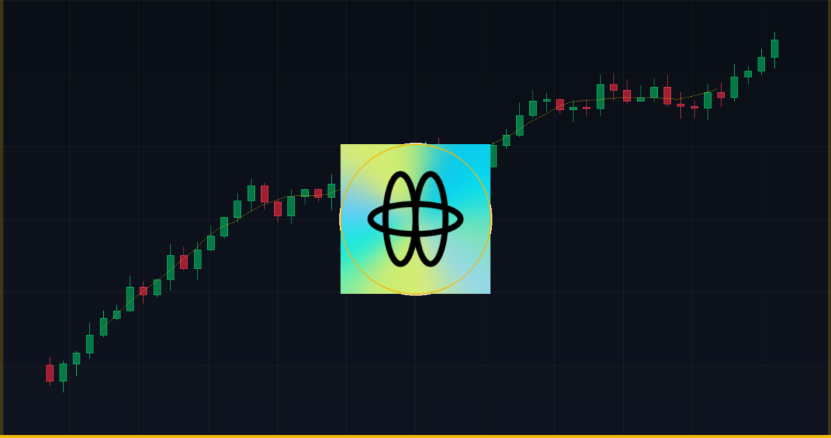 Previsão de preço do Holoworld (HOLO) de 2026 a 2030 — gráfico Coin360