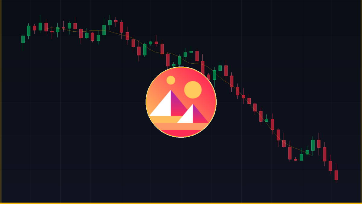 Previsão de preço do Decentraland (MANA) de 2026 a 2030 — gráfico Coin360