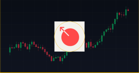 Previsão de preço do MetaDAO (META) de 2026 a 2030 — gráfico Coin360