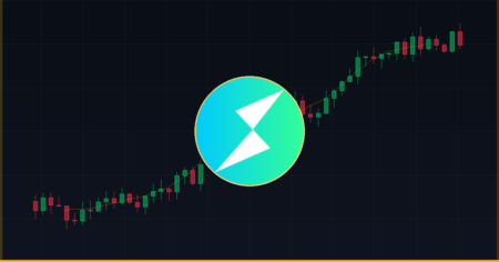 Previsão de preço do THORChain (RUNE) de 2026 a 2030 — gráfico Coin360