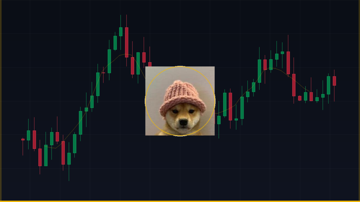 Previsão de preço do dogwifhat (WIF) de 2026 a 2030 — gráfico Coin360
